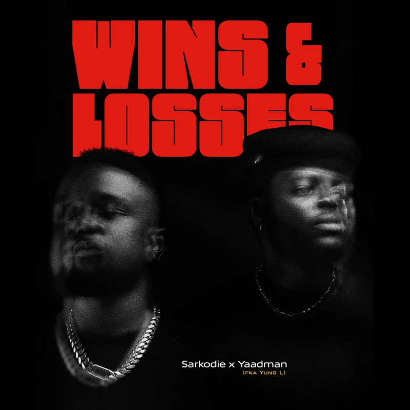 Win & Losses